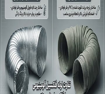 تفاوت لوله فلکسیبل آلومینیومی با فلکسیبل‌های برزنتی